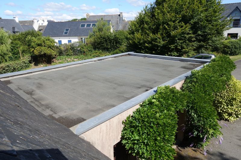 Cost of Roofing in Harper Woods, MI